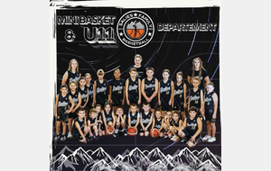 Résultats du WE U11