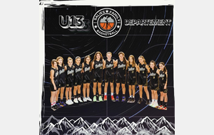 Résultats du WE U13 Occitanie