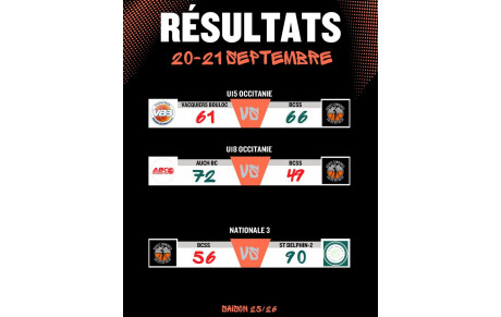 Résultats WE 20 et 21 Sept